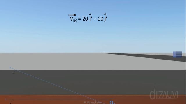 Reference Frames - Examples смотреть онлайн