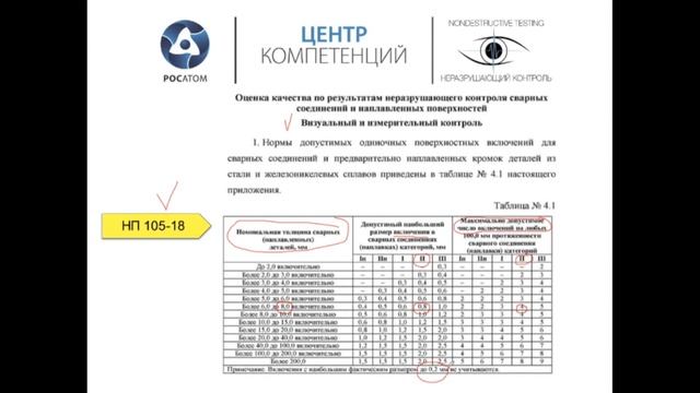 Видео-курс "Основы визуального и измерительного контроля"