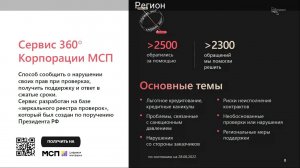 Рабочая сессия Корпорации МСП с предпринимателями Свердловской области, 30 июня 2022 г.