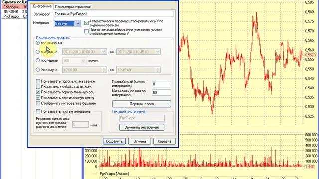 Quik. Настройка графика акций смотреть онлайн
