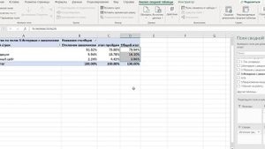 Воронка подбора кандидатов  Пример анализа