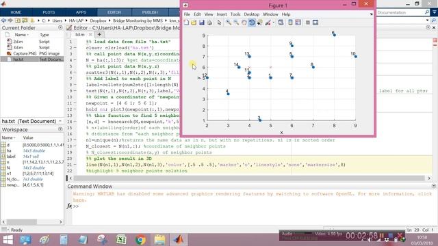 How to Find k-nearest neighbors using data in Matlab in 3d-plane?