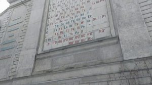 менделеев работа 1 часть