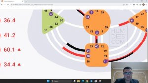 41 ворота ФАНТАЗИЙ. Дизайн Человека