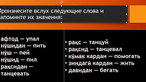 Самоучитель таджикского языка - Омузиши забони точики. Словарь - Лугат. Разговорник - Диалог