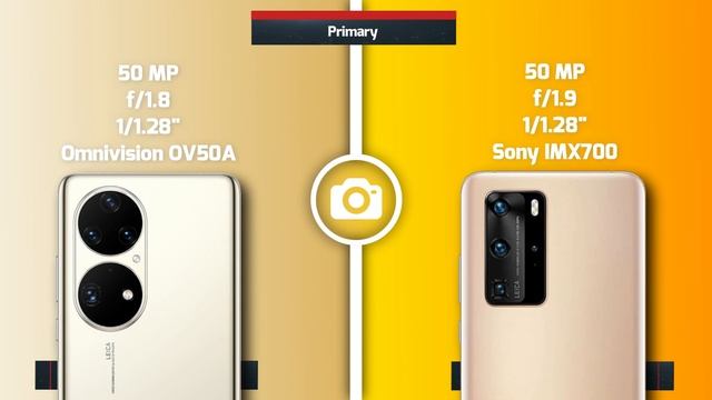 Huawei P50 Pro vs Huawei P40 Pro