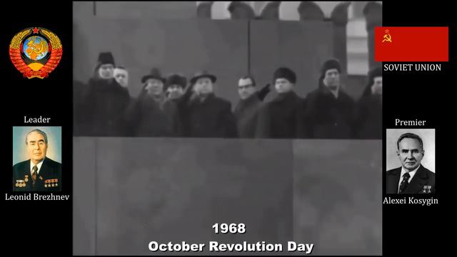 UPDATE! Soviet/Russian Anthem 1917-2021 смотреть онлайн