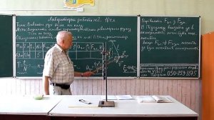 Лабораторная работа№ 2 10кл  Изучение движения тела по окружности