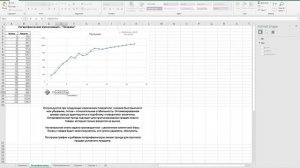 Excel. Линия тренда