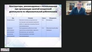 Лекция 4. Проектирование и организация образовательного процесса по информатике