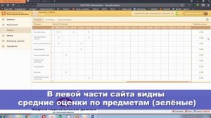 Как посмотреть все оценки в Электронной школе?