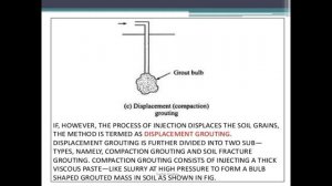 GIT-17CV654-Module-4-Grouting- Prasad Pujar