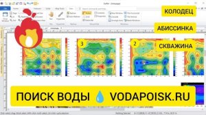 Поиск воды на участке #георазведка в Клинском районе. Пробурили скважину 66 метров с дебитом 5м3/час