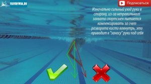 ТЕХНИКА ПЛАВАНИЯ КРОЛЕМ CRAWL TECHNIQUE