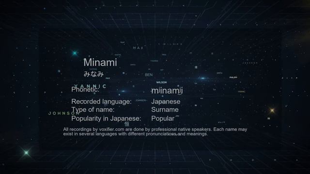 How to Pronounce Minami (みなみ) in Japanese - Voxifier.com смотреть онлайн