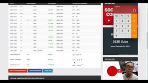 Alexey Krylov Доход с Ютуб канала. Сколько зарабатывает  на Youtube Alexey Krylov