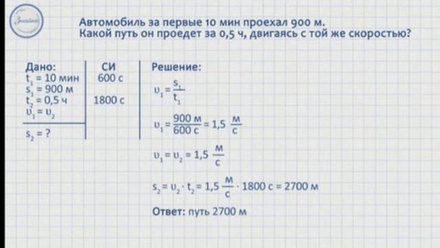 Физика 7 класс