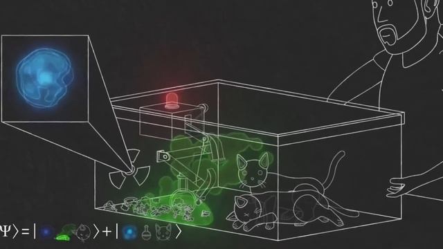 Кот Шрёдингера - Что это такое? Как учёный перевернул мир - Новые Горизонты