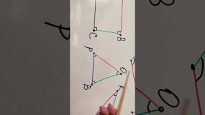 Угол. Вершина угла.  Стороны угла.