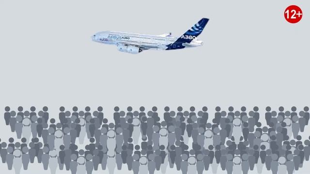 Невероятный рекорд 1088 пассажиров на одном рейсе | Рекорд Гиннеса
