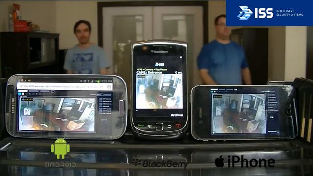 SecurOS WebView смотреть онлайн