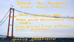 пролив Дарданеллы