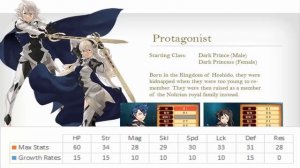 Fire Emblem Fates Character Analysis: Kamui/Corrin and Azura