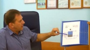 Очистка воды озоном. Особенности технологии, стоимость обслуживания, примеры работ ОЗОН МОНТАЖ.