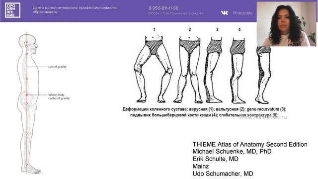 Выравнивание нижних конечностей в фитнесе смотреть онлайн