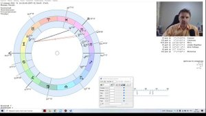 Астрология профессий | Как выбрать профессию по гороскопу