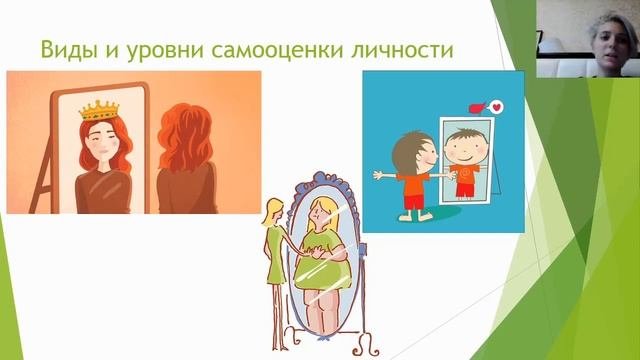 ИССЛЕДОВАНИЕ ВЗАИМОСВЯЗИ МЕЖДУ ТИПОМ ТЕМПЕРАМЕНТА И САМООЦЕНКОЙ