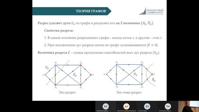 Лекция 5. Теория графов. Задачи о максимальном потоке и минимальном разрезе.