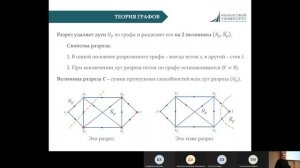 Лекция 5. Теория графов. Задачи о максимальном потоке и минимальном разрезе.