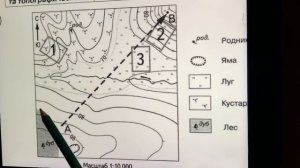 ?ВПР ?Шпаргалка по географии? 6 класс