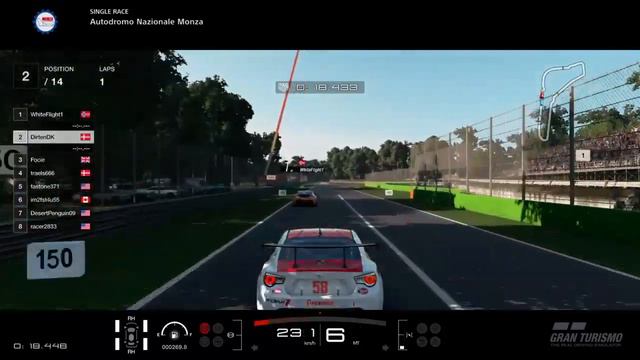 How The Crash Happened - GTP 1.5H @ Monza