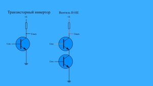 Устройство и принцип работы процессора часть 5. Логический уровень