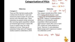 PLS: Economics (L18): Infrastructure and Investment, BOT, EPC, HAM, National Investment Fund, VGF