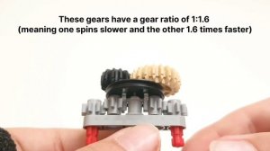 Smallest Lego technic gearbox ?!  Ultra compact 2 Speed transmission + instructions / Lucas-Dynamic