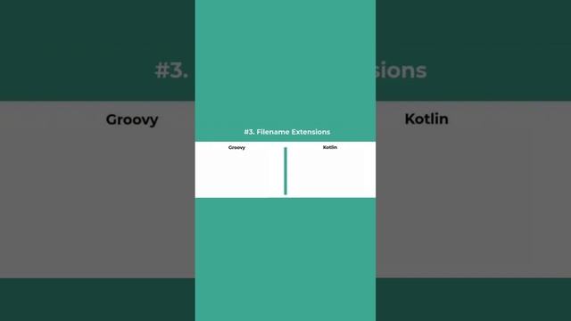 Groovy vs Kotlin -www.jodadeveloping.com #groovy #kotlin #programminglanguage #short #jodadevelopin