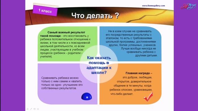 Презентация к педсовету 