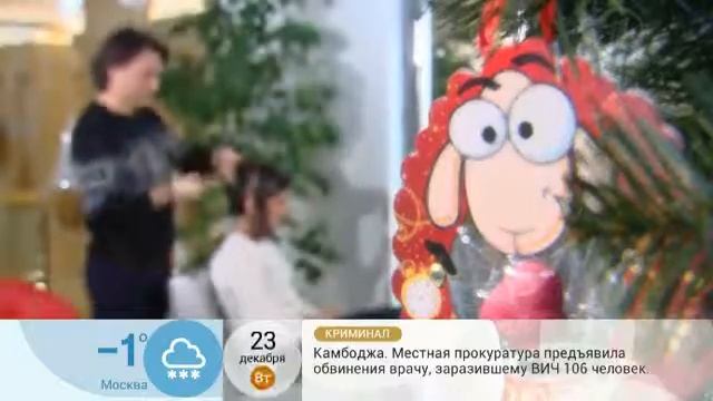 Новогодние причёски “под овечку” 2015 смотреть онлайн