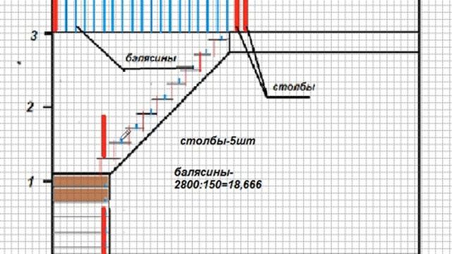 Как изготовить лестницу из дерева.Как рассчитать сколько балясин и столбов нужно для лестницы
