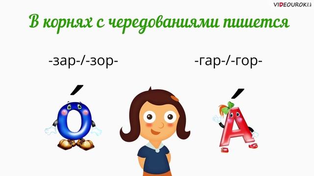 Правило зар. Корни гар гор зар зор. Правописание корней гар гор зар зор. Правописание а-о в корне гор-гар, зор-зар. Зар зор картинки.