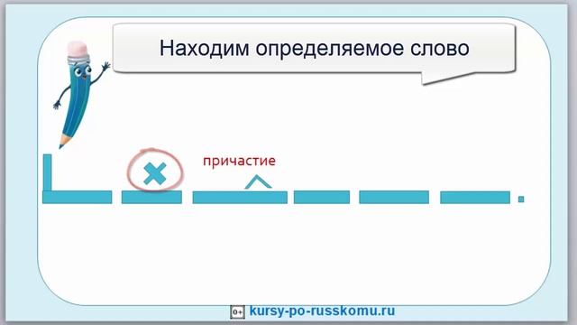 Как найти причастный оборот
