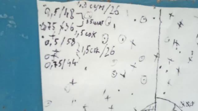 МР 27ЕМ-1с 20/76 стреляем,дульные сужения 0,75/0,5 дробь 3 порох сокол 1,5 гр и сунар-35 1,3 гр смотреть онлайн