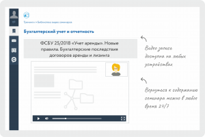 ФСБУ 25/2018 "Учет аренды". Бухгалтерские последствия договоров аренды и лизинга