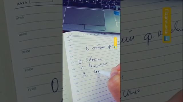 6 стадий финансовой независимости #финансоваянезависимость #финансоваяграмо