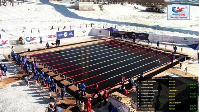 10 ЧМ по зимнему плаванию ТЮМЕНЬ 11 марта 2016 смотреть онлайн