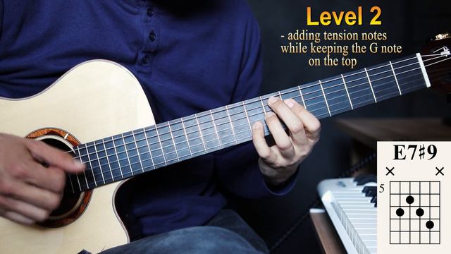 3 levels of Jazz Blues chord progression смотреть онлайн
