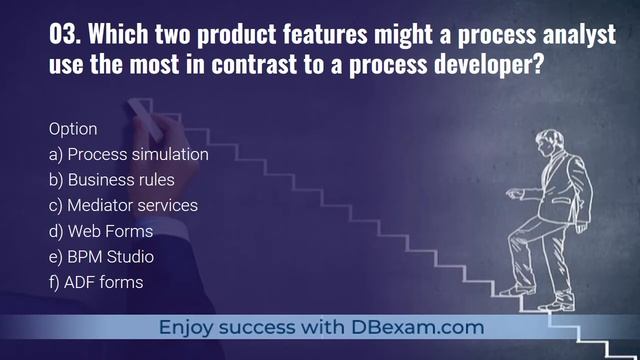 Oracle 1Z0-435 Study Guide with 1Z0-435 Exam Practice Questions смотреть онлайн